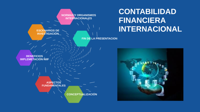 CONTABILIDAD FINANCIERA INTERNACIONAL by jennifer paola paez gomez on Prezi