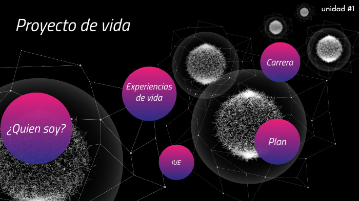 Proyecto de vida by juan sanchez puerta on Prezi