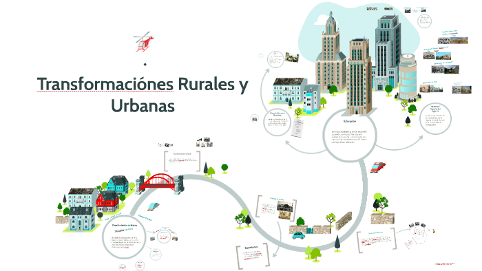 Transformaciónes Rurales y Urbanas by Josemaria Pereira on Prezi