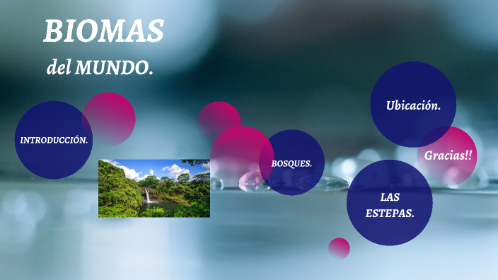 Biomas del Mundo. by Dante Navarro on Prezi