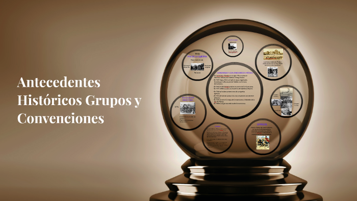 Antecedentes Históricos de los Grupos y Convenciones by on Prezi