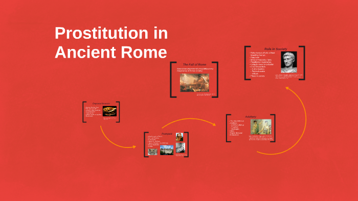 Prostitution In Ancient Rome By Jayti Wilson 