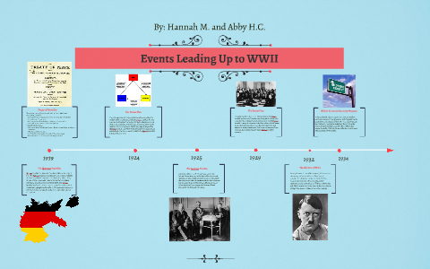 Timeline (Hannah Miller and Abby HC) by Hannah Miller on Prezi