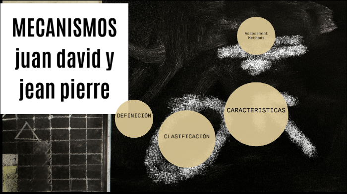 mecanismos by juan jimenez on Prezi