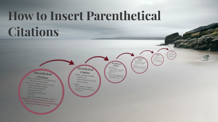 how-to-insert-parenthetical-citations-by-adriana-orozco