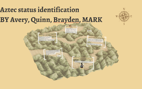 Aztec status identification by Brayden Mowers