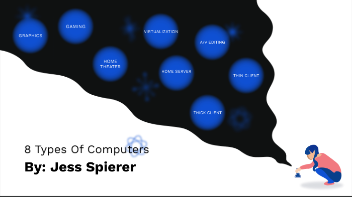 8 Types Of Computers by Jess Spierer on Prezi