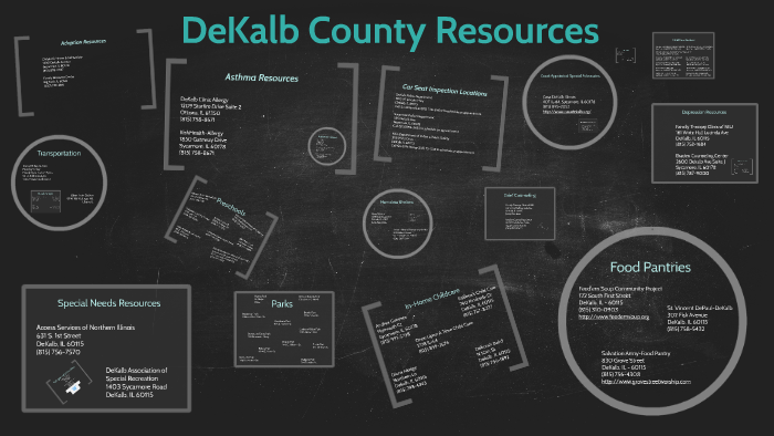 Dekalb County Resources By Maureen Stevens On Prezi