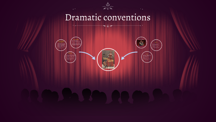 What Does Dramatic Conventions Mean