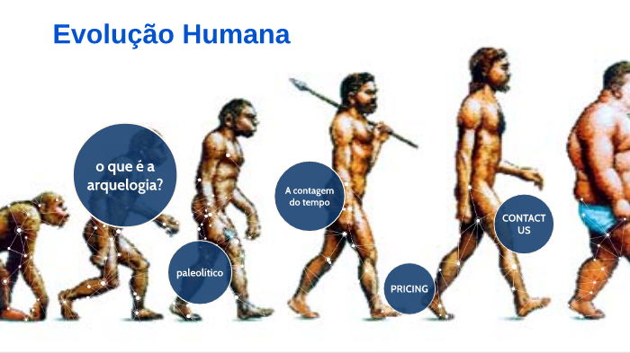 Evolução Humana by carlota silva on Prezi