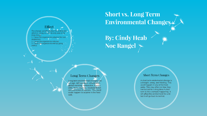 Short Vs Long Term Environmental Changes By Cindy Heab