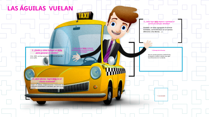 LAS AGUILAS VUELAN by JHON CRISTIAN CONDOR CARO on Prezi Next