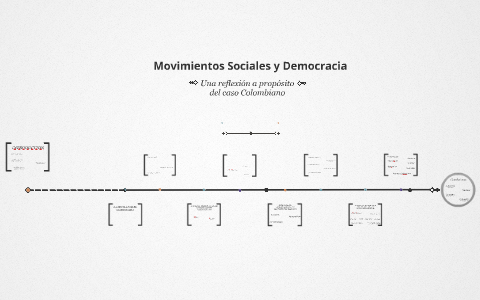 Movimientos Sociales Y Democracia By Sergio Aroca On Prezi