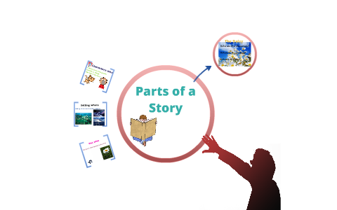 Parts of a Story: The Daisy by Meg Lud on Prezi
