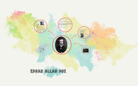 Edgar allan poe by katherine isely on Prezi