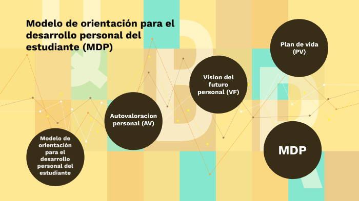 modelos de orientación para el desarrollo personal del estudiantes by  monica peralta