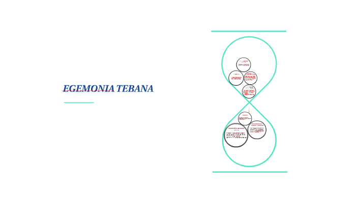 EGEMONIA TEBANA by Lucrezia Pitozzi on Prezi