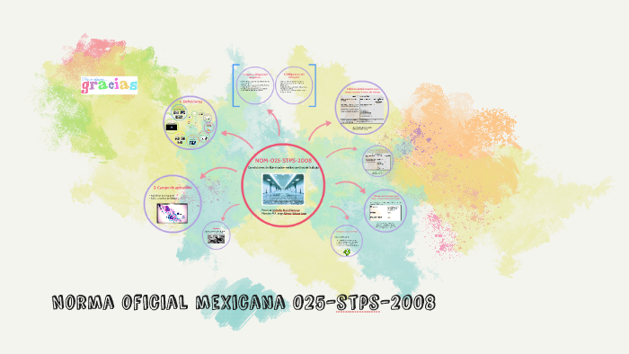 NOM025STPS2008 by Oxibellis Ruiz Villanueva