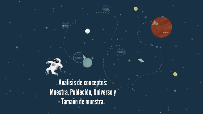 Análisis de conceptos by Liliana Guzmán on Prezi