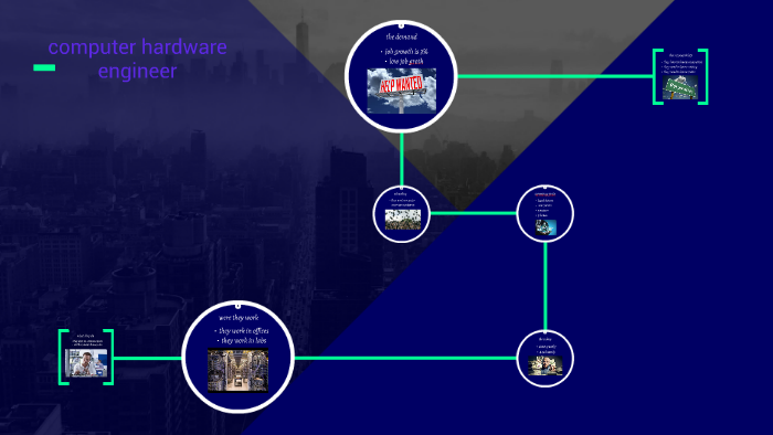 computer hardware engineer by patrick johnson on Prezi