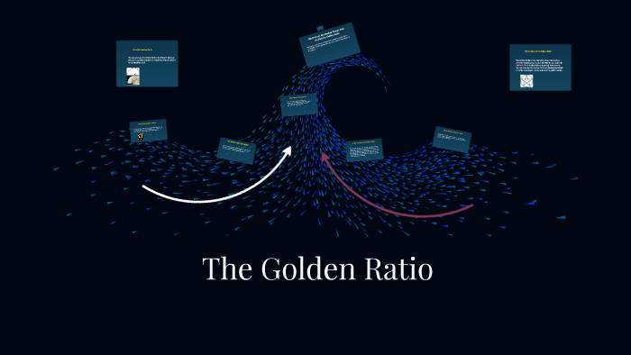 The Golden Ratio by Baily Bishop on Prezi