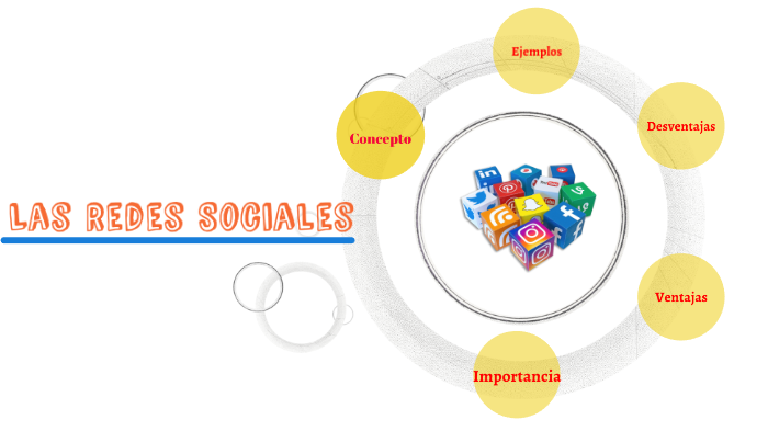 EL CORRECTO USO DE LAS REDES SOCIALES by Franco Polonio Ramos on Prezi