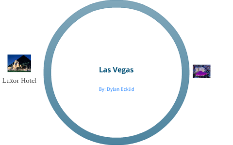 Travel Presentation by Dylan Ecklid on Prezi