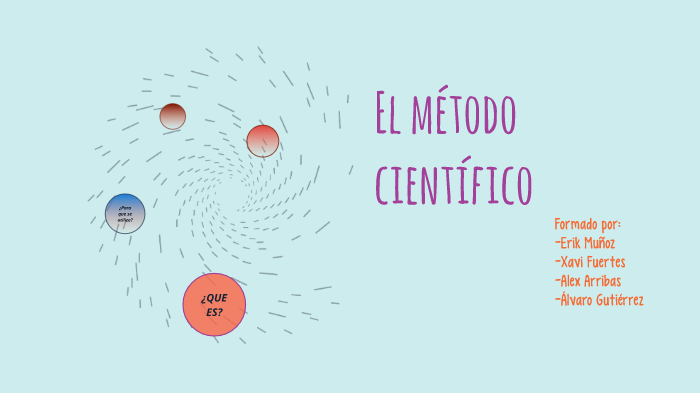 Método Científico by Álvaro Gutiérrez Jorge on Prezi