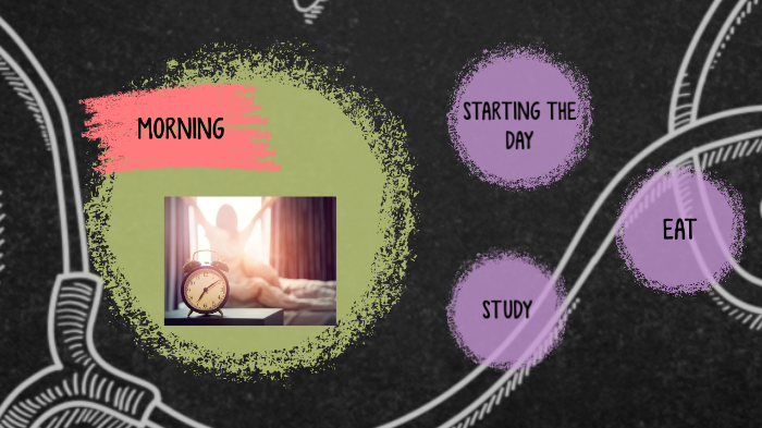 Daily Routine by Angie Paternina Gonzalez on Prezi