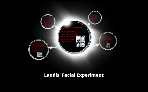 landis psychology experiment