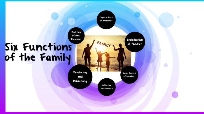 Types Of Family Functions