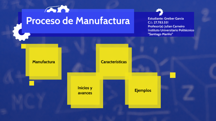 Proceso De Manufactura By Greiber Garcia On Prezi 
