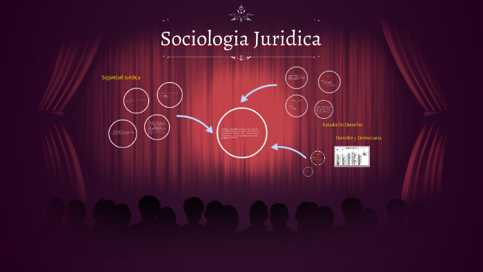Sociologia Juridica By Rubi Calderon 9083