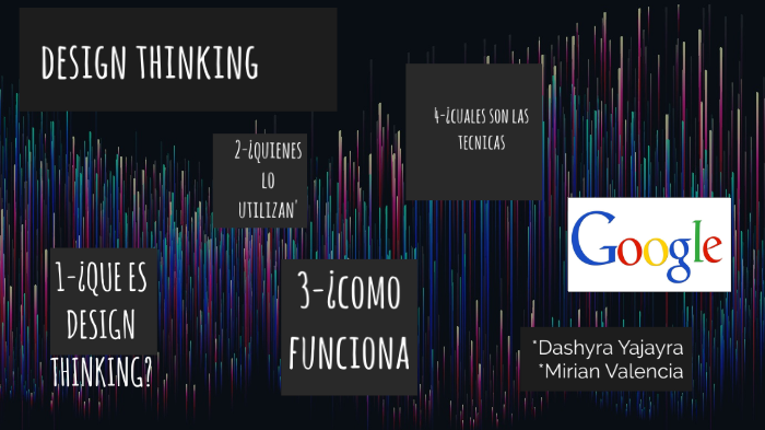 Design Thinking by Tereza Ka on Prezi