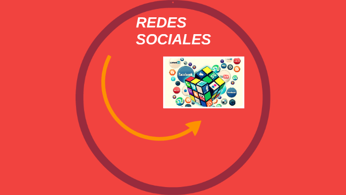 REDES SOCIALES by Sara Echeverry Quintero on Prezi
