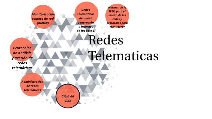 Ciclo de vida de las redes telemáticas by Nilson Sanchez on Prezi