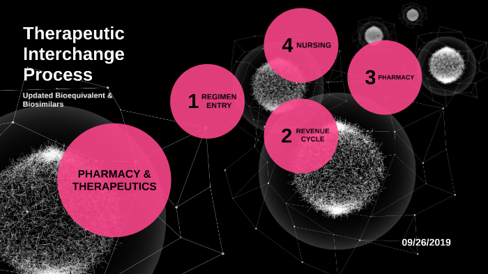 module-5-presentation-therapeutic-interchange-process-by-michele-norris