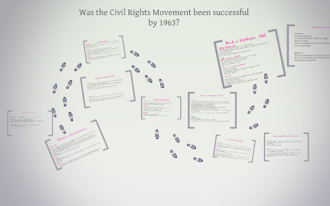 Events during the Civil Rights Movement by Aliesha Southwick on Prezi