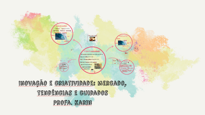 Inovação e criatividade: mercado by Karin Muller on Prezi