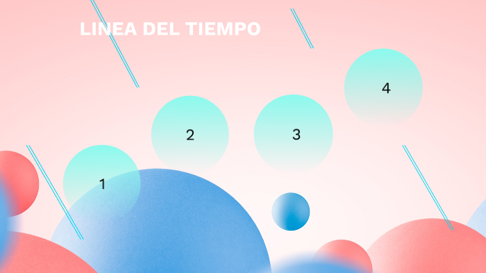 LINEA DEL TIEMPO MATEMATICAS by Ivan Garcia on Prezi