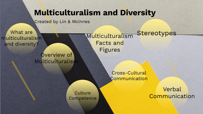 Multiculturalism And Diversity By Ian Lin On Prezi