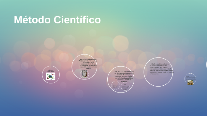 MÉTODO CIENTIFICO by Raúl Josua González Vázquez on Prezi