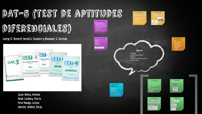 Dat Test De Aptitudes Diferenciales Descargar prezi.com