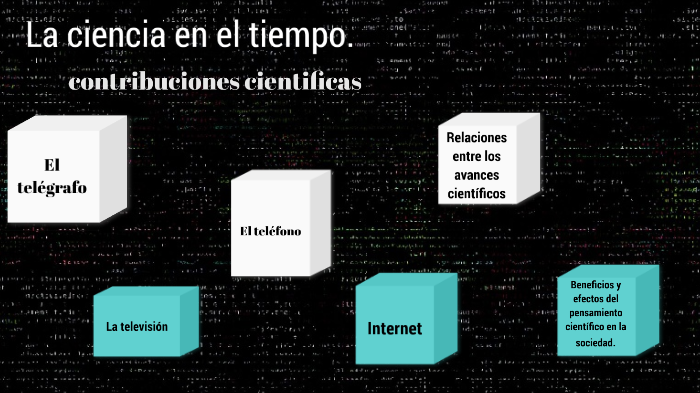 La ciencia en el tiempo by Francisco lopez on Prezi