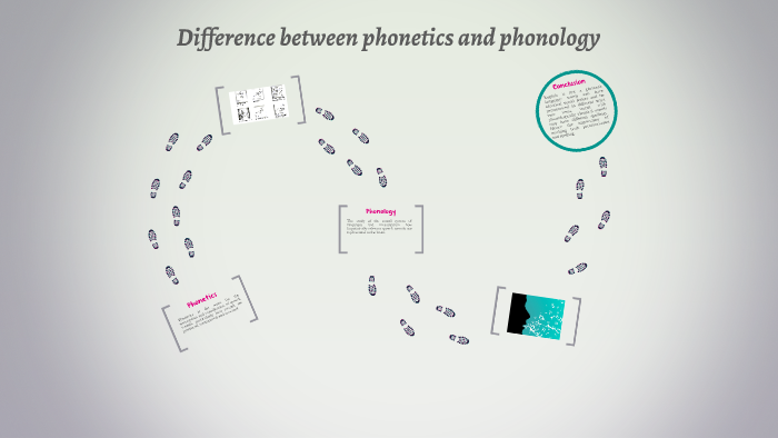 Difference Between Phonetics And Phonology By Isis Daniela Sanchez Oliveros