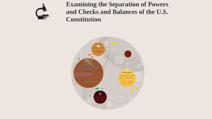 Separation of Powers and Checks and Balances by Kira Robinson on Prezi