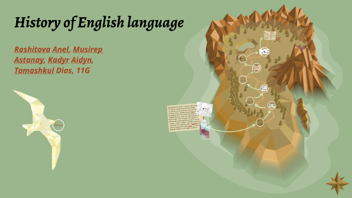 History of English language by Astanay Musirep on Prezi