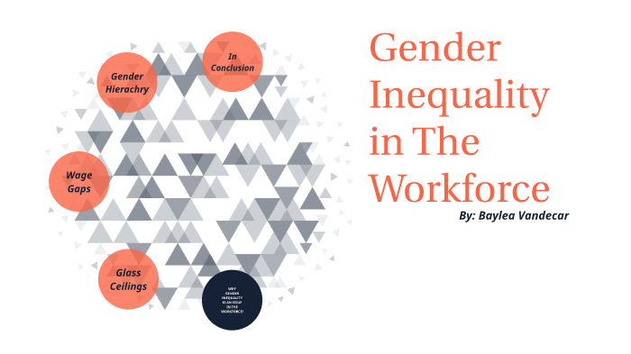 Gender Inequality In The Workforce By Baylea Vandecar On Prezi