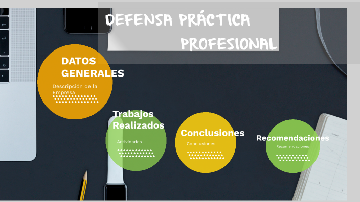 DEFENSA PRACTICA PROFESIONAL by Alejandra Herrera on Prezi