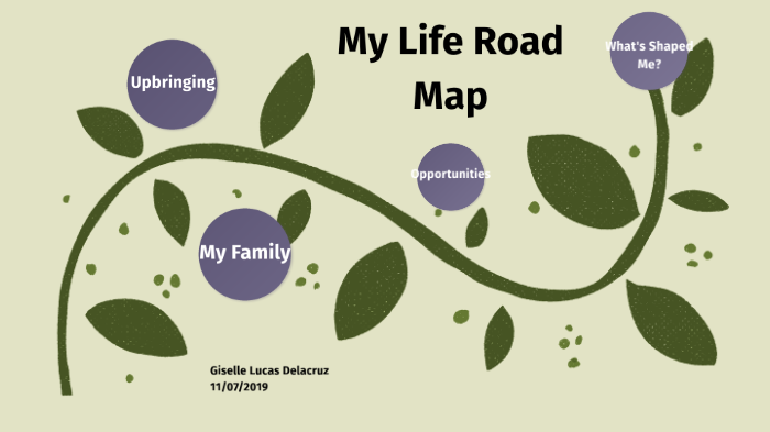 My Life Road Map by Giselle Lucas on Prezi